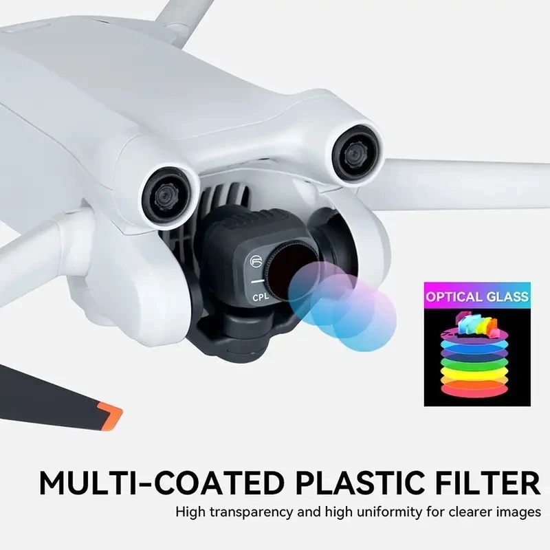 DIY-Drohnenfilter für DJI Mini – Dji Drone Mini 3 Bewertung und Preis